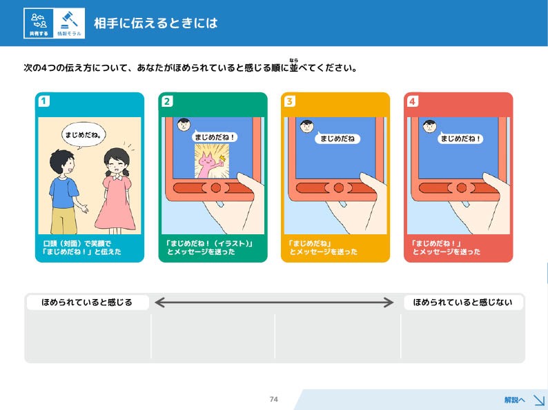 相手に伝えるときには